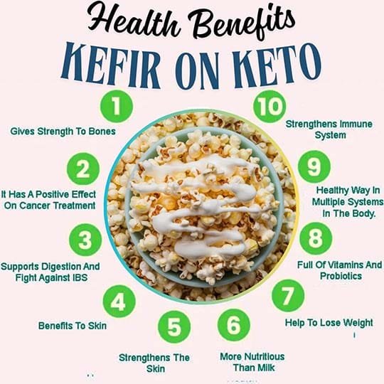 Health Benefits